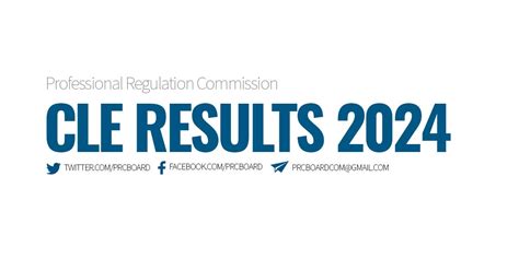 feb 2024 cle results|RESULTS: February 2024 Licensure Examination for .
